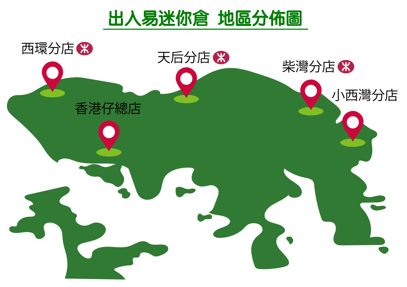 一間就腳嘅迷你倉的重要性